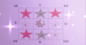 Feng Shui para 2019