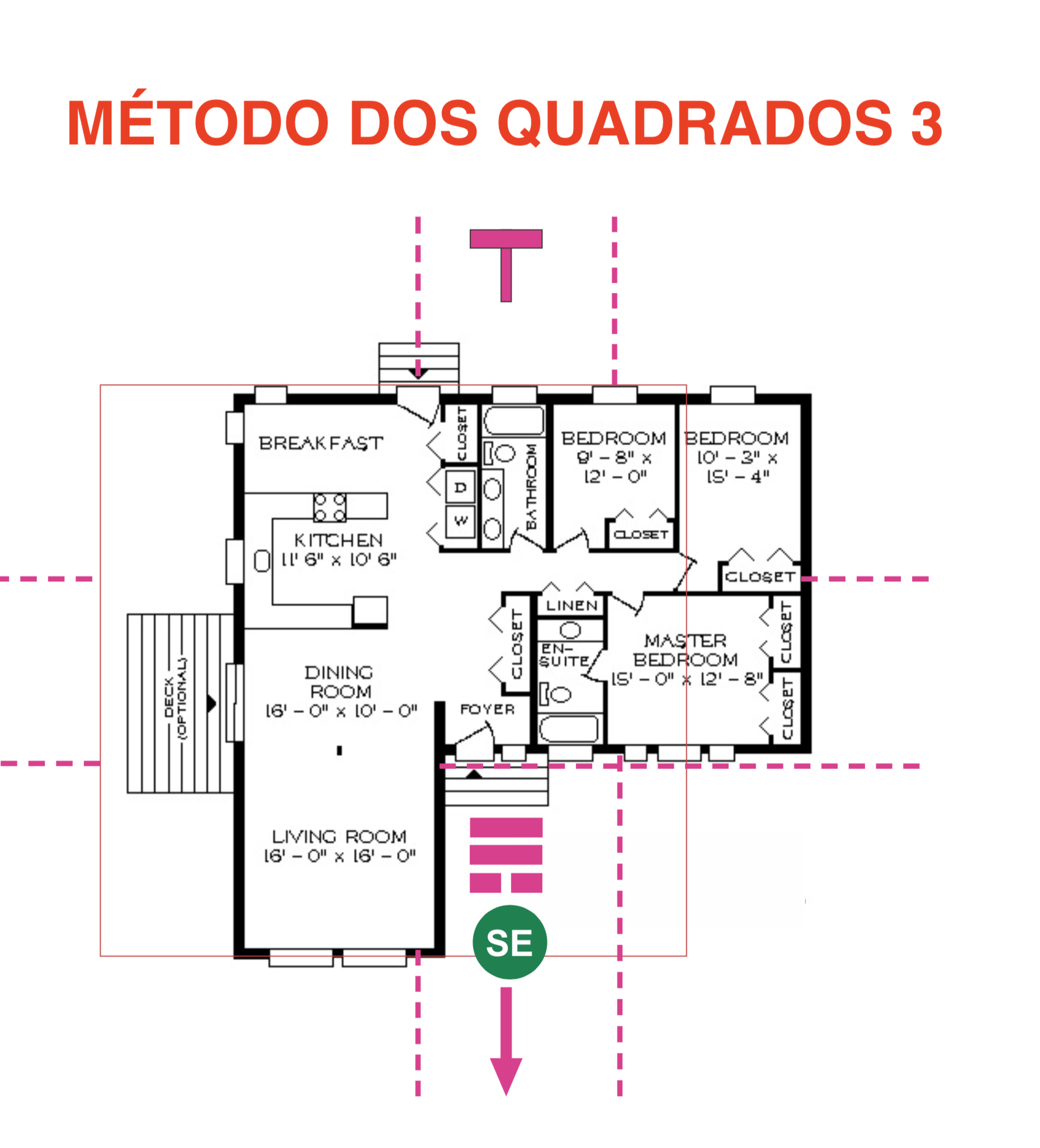 Livro: Feng Shui Clássico